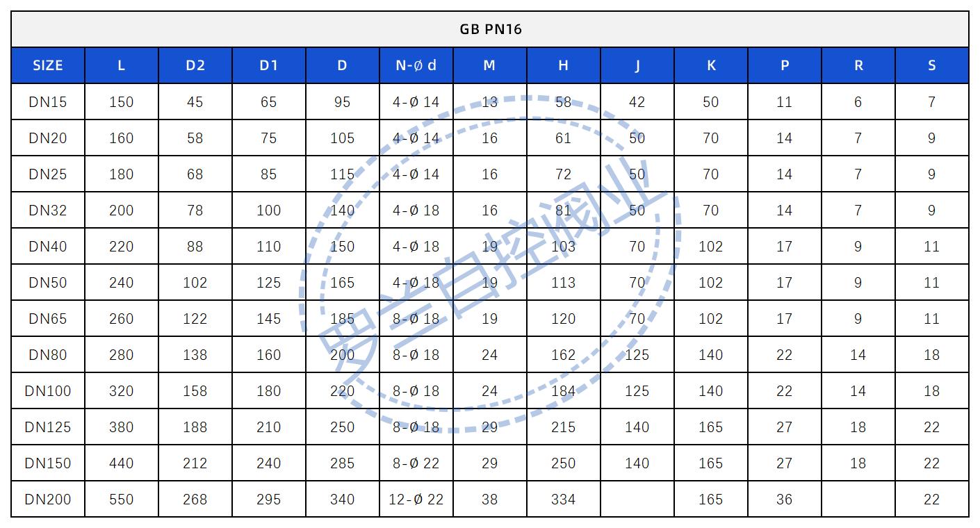 四通球阀尺寸表_高平台双L四通法兰球阀.jpg