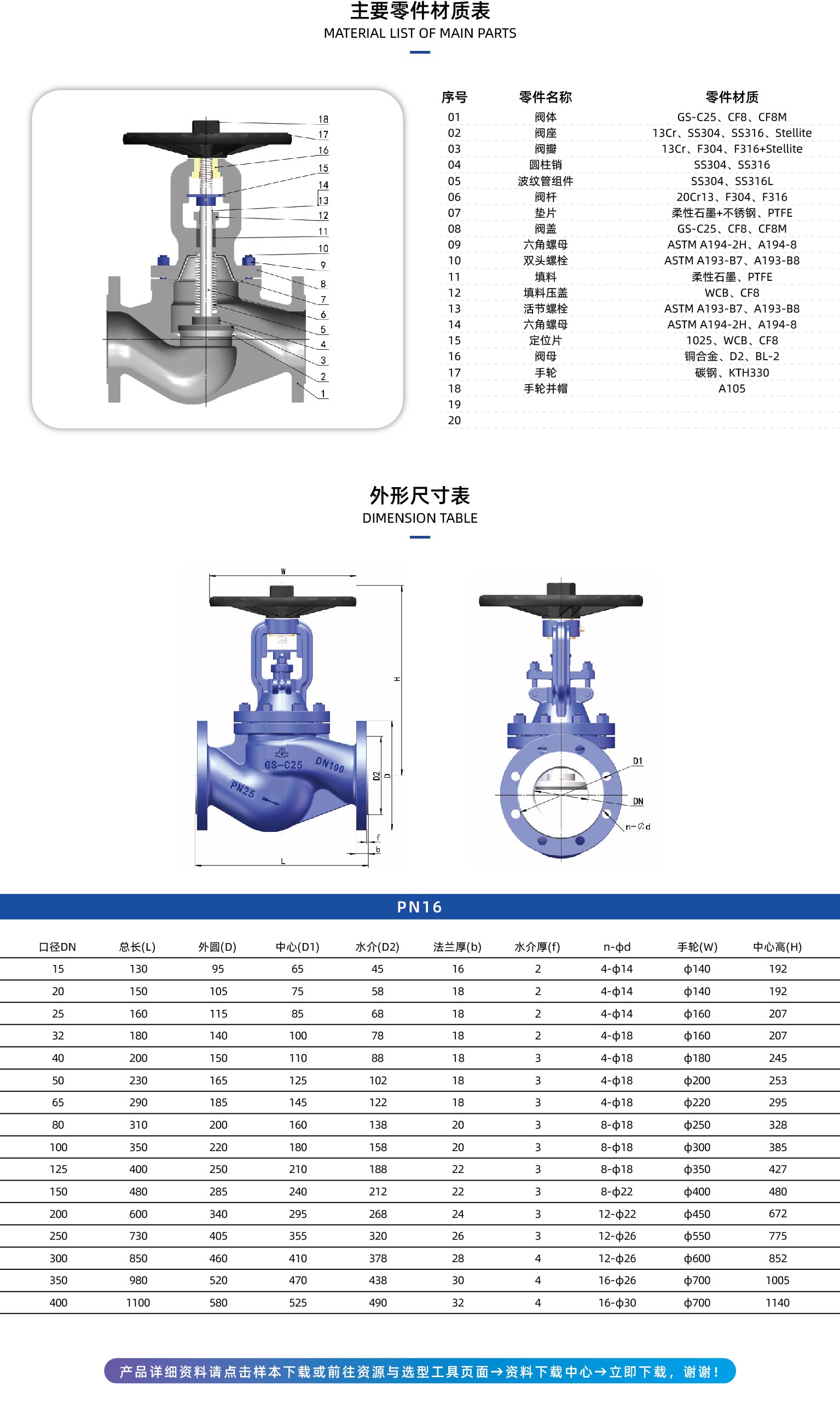 国标波纹管截止阀产品详情页.jpg