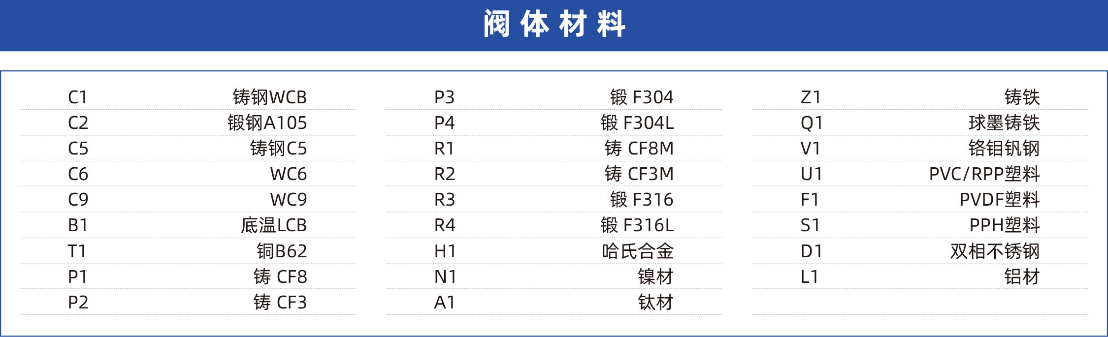 阀体材料_画板 1.jpg