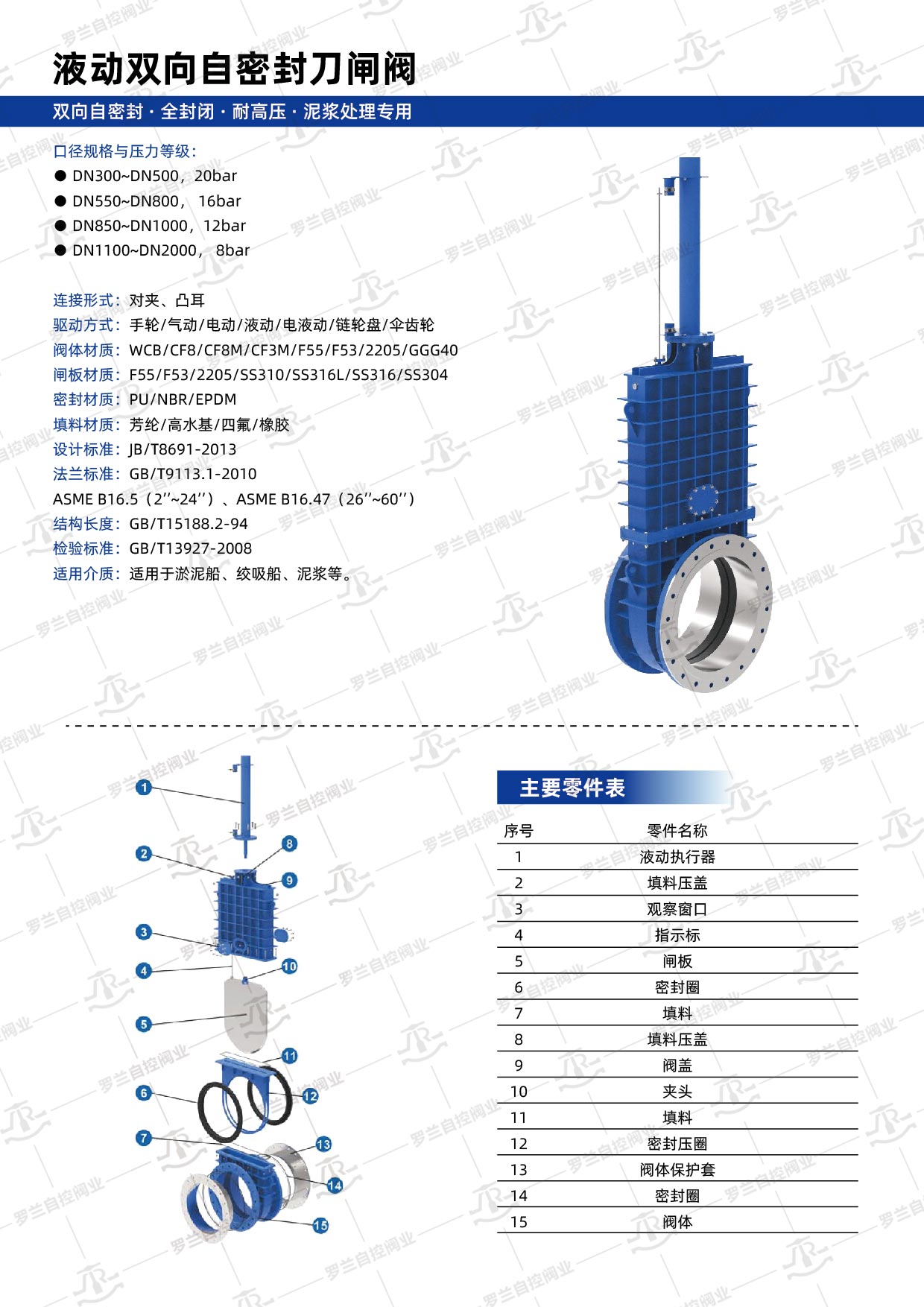 双向自密封刀闸阀系列样本-12.jpg
