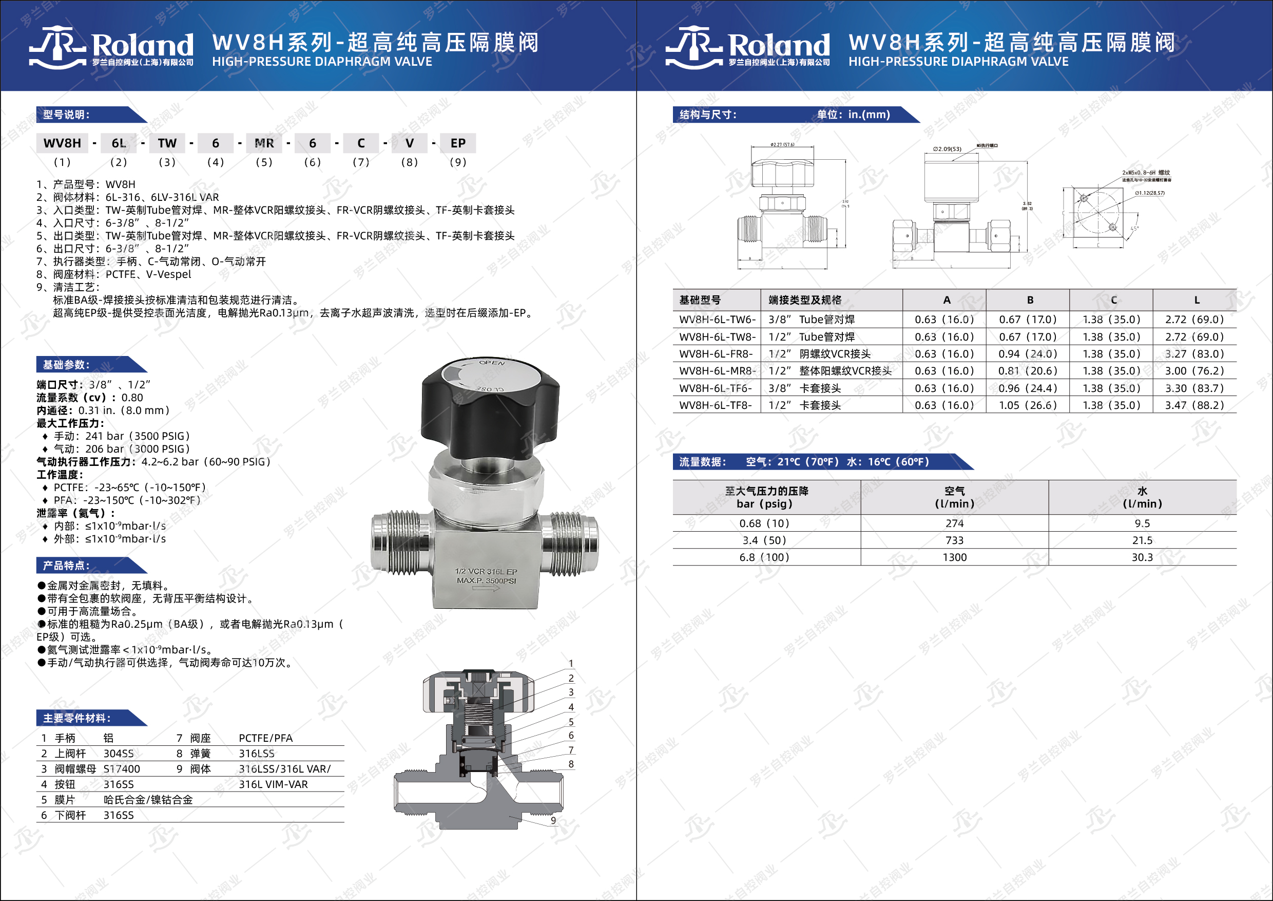 WV8H-超高纯隔膜阀详情页-04.jpg